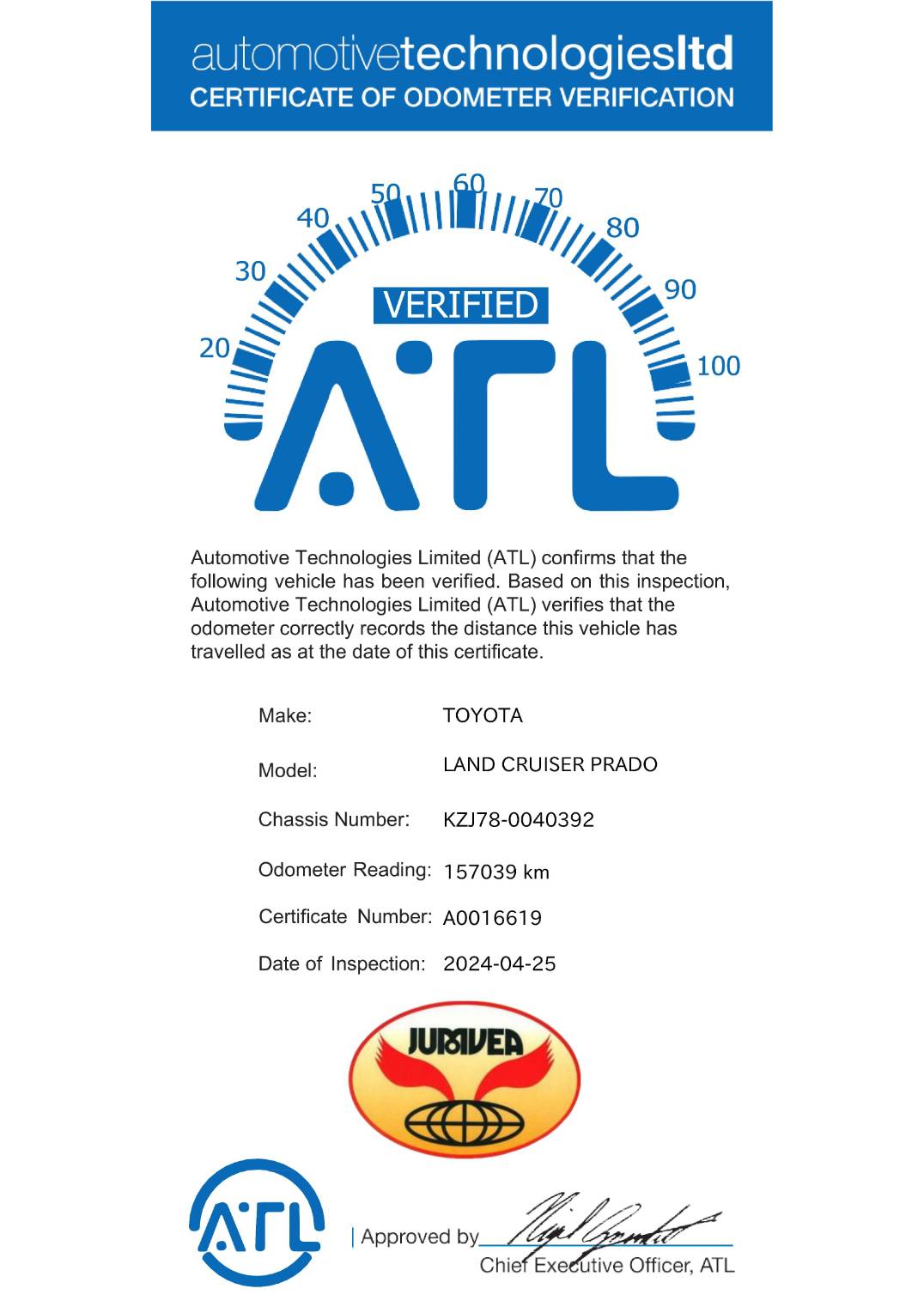 1996 LC Prado SX – Japanese Classics